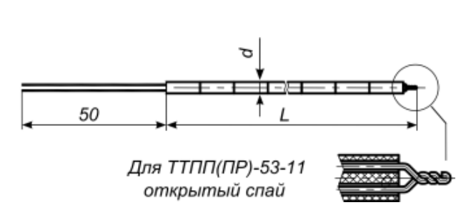 Термико ТТПП-53-11 Электромагнитные преобразователи