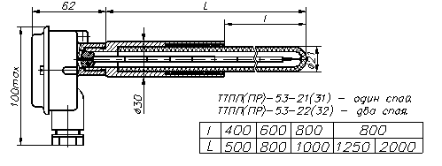 Термико ТТПП-53-23 Электромагнитные преобразователи