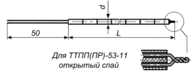 Термико ТТПР-53-1 Электромагнитные преобразователи
