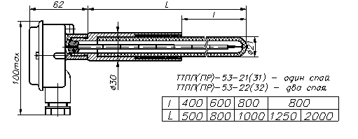 Термико ТТПР-53-21 Электромагнитные преобразователи