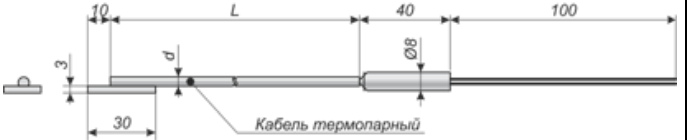 Термико ТХАК-50.8-1 Электромагнитные преобразователи