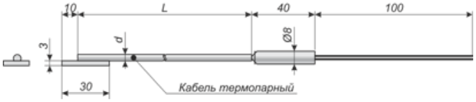 Термико ТХКК-50.8-1 Термометры