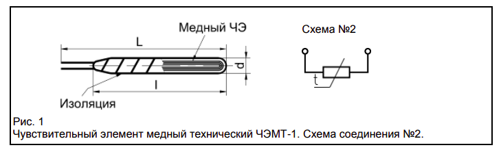 Термико ЧЭМТ-1-100-А-3,0-16 ТЭНы