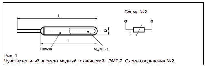 Термико ЧЭМТ-2-100-В-4,0-25 ТЭНы