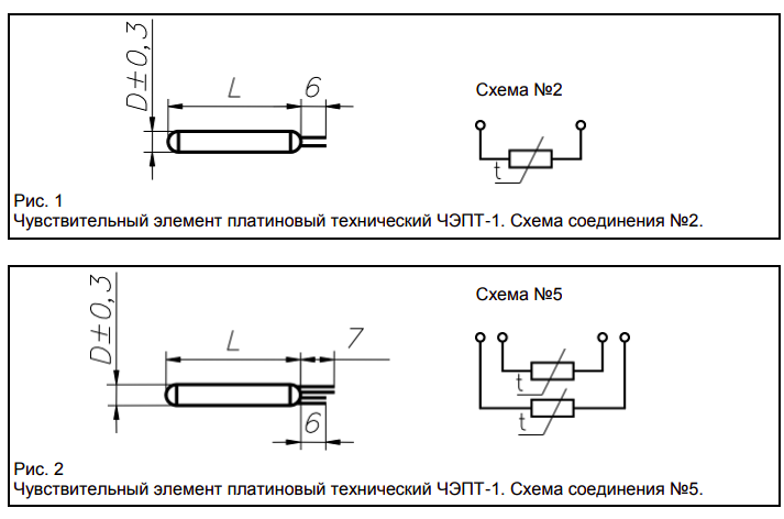 Термико ЧЭПТ-1-50П-В-2,8-11 ТЭНы