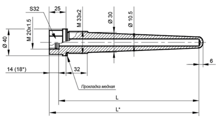 Термико ГЗ-50-10-250 Дымоходы #1