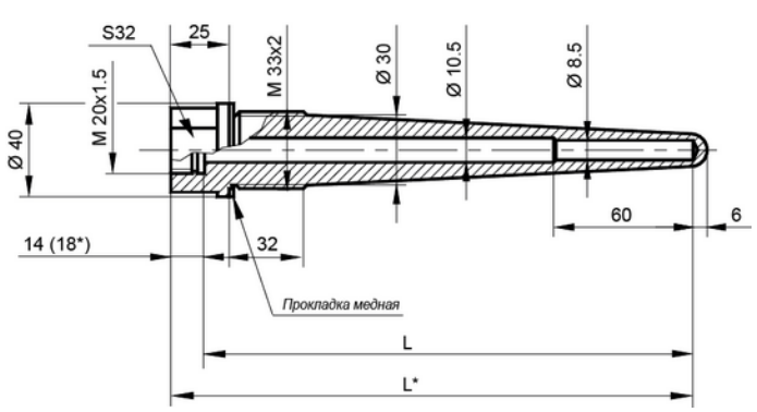 Термико ГЗ-50-8-250 Дымоходы #1