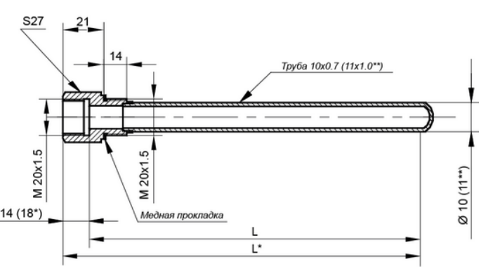 Термико ГЗ-6,3-8-400 Дымоходы #1